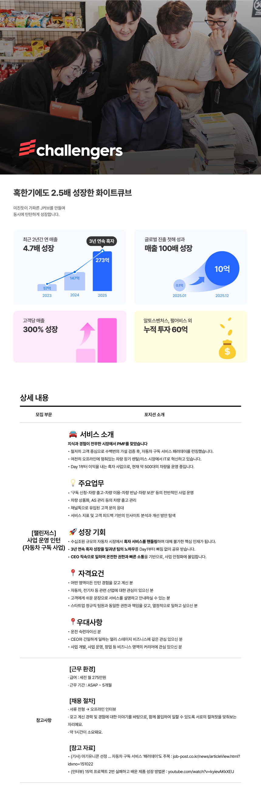 Contents image